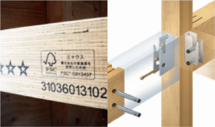 ワンズキューボの特徴