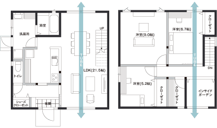 ワンズキューボの特徴