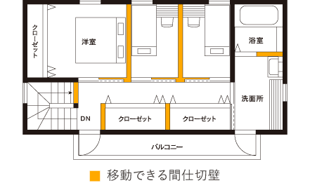 ワンズキューボの特徴